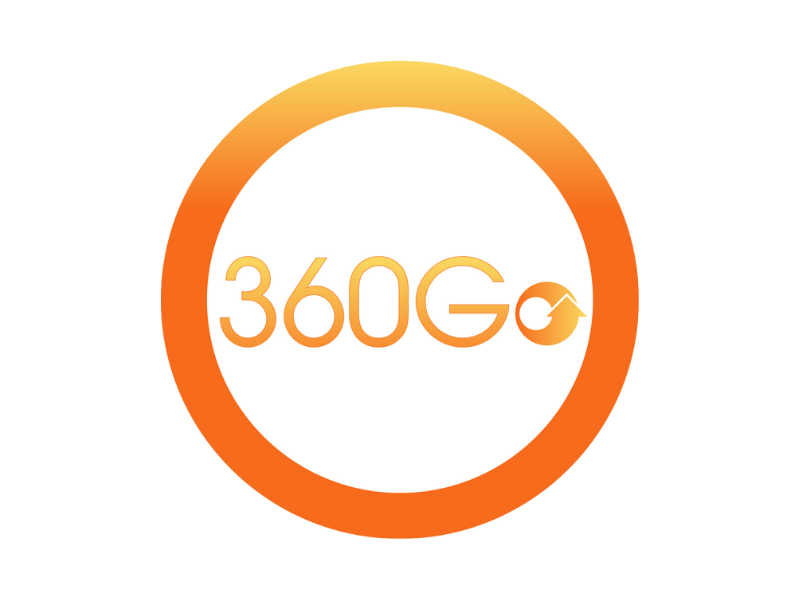 CÔNG TY CỔ PHẦN THƯƠNG MẠI DỊCH VỤ DU LỊCH 360GO